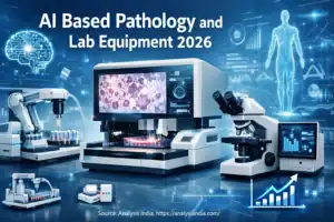 AI based pathology and lab equipment 2026 featuring smart microscopes, automated lab machines, AI data analysis systems, and digital pathology technology in a modern medical laboratory environment.
