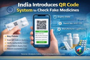 Fake medicine check using QR code in India showing QR scan on medicine pack with verified drug details on smartphone