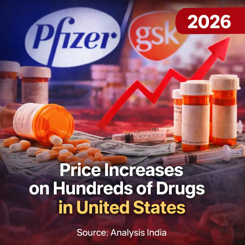 Price increases on hundreds of drugs in United States in 2026 showing rising prescription drug costs