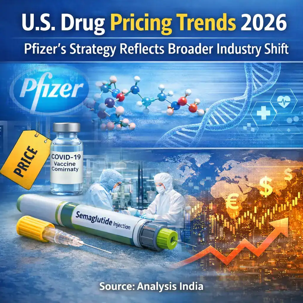 US drug pricing trends 2026 showing Pfizer drug price strategy impact