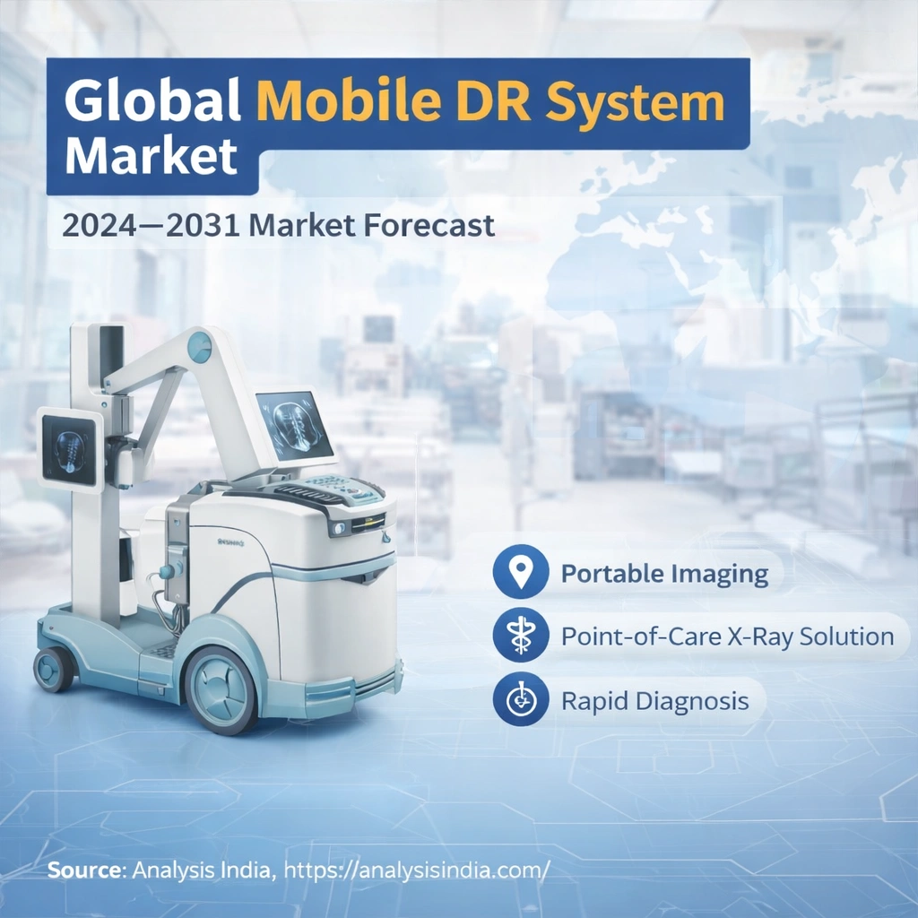 Global mobile DR system market overview showing portable digital radiography technology